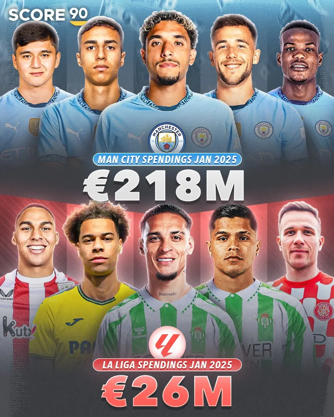 开云体育-曼城足球比赛